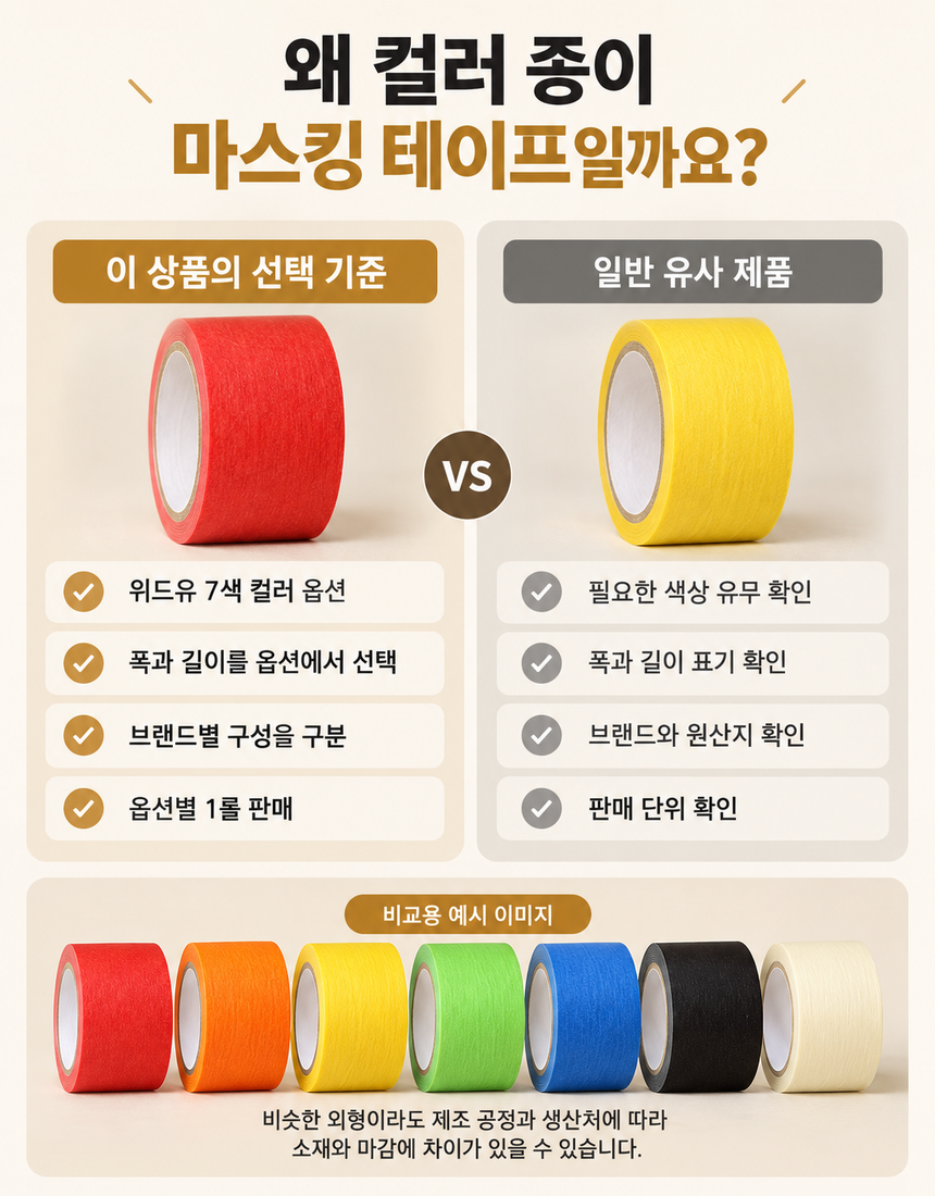 마스킹테이프 상품 안내 이미지
